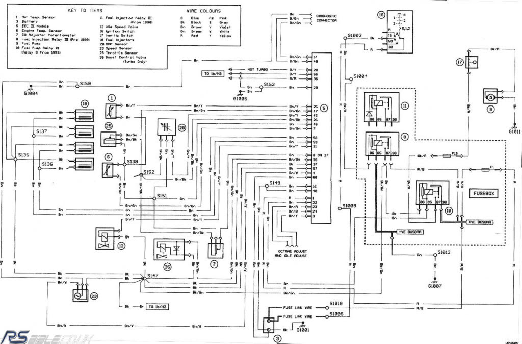 Ford F750 Electrical Wiring Diagram - Wiring Diagram