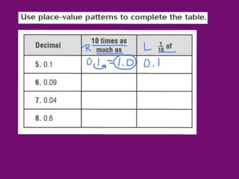 Go math homework help grade 7
