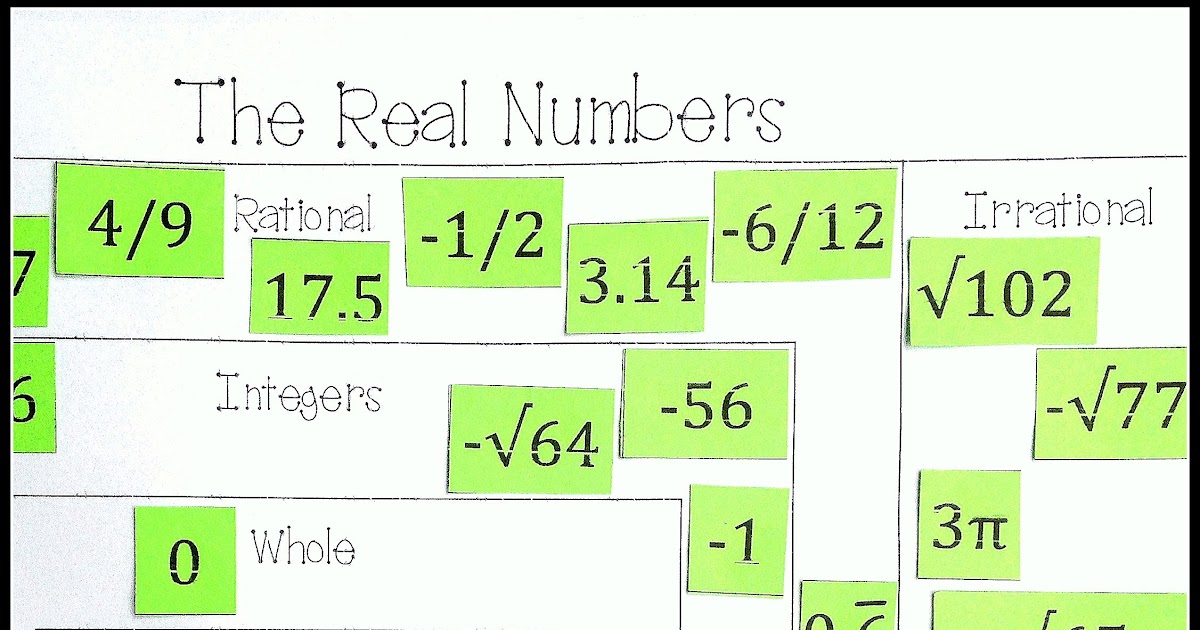 classifying-real-numbers-worksheet-with-answers-islero-guide-answer-for-assignment