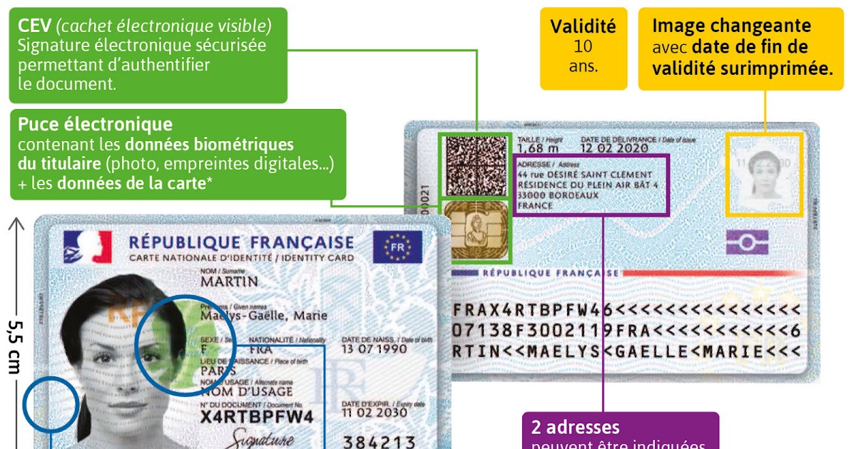 Carte D'identité  Tyoopqlpi2 Pjm  This new id was compulsory for