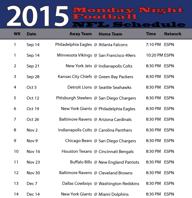 Monday Night Football Whos Playing Tonight