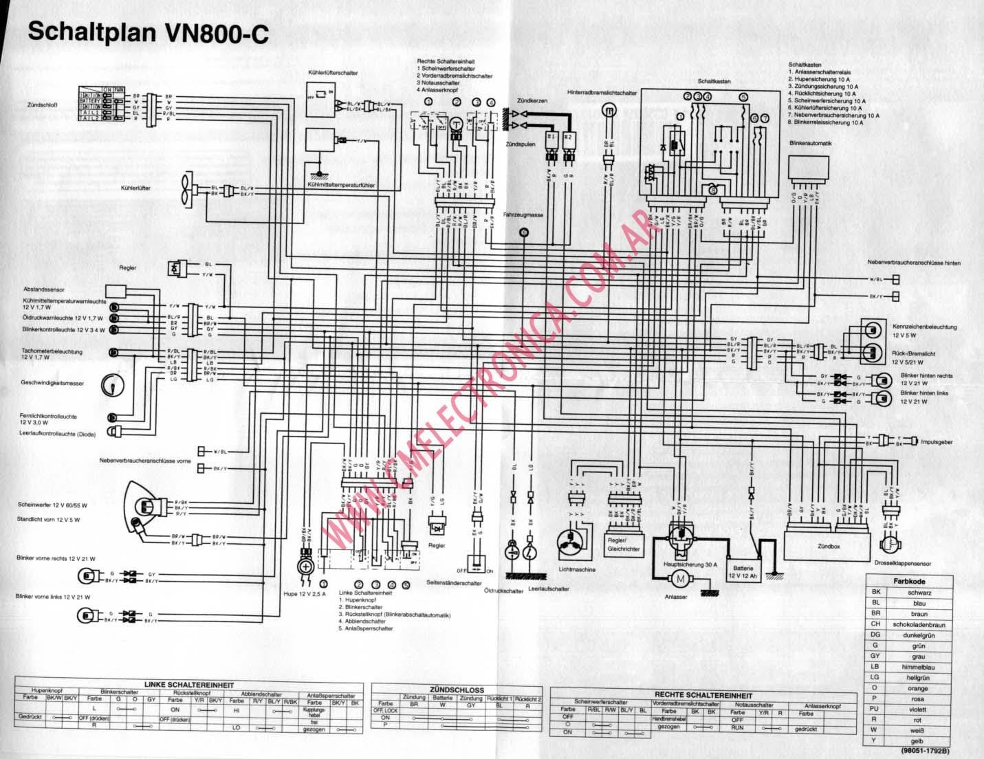 Kawasaki Vulcan 800 Wiring Diagram