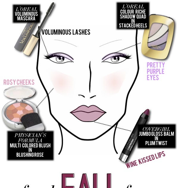 The Style Dossier: Fresh FALL face by H.E.B
