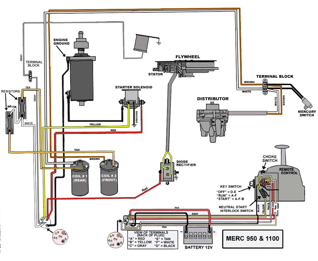 Mercury Outboard Key Switch Wiring Diagram - Free Diagram For Student