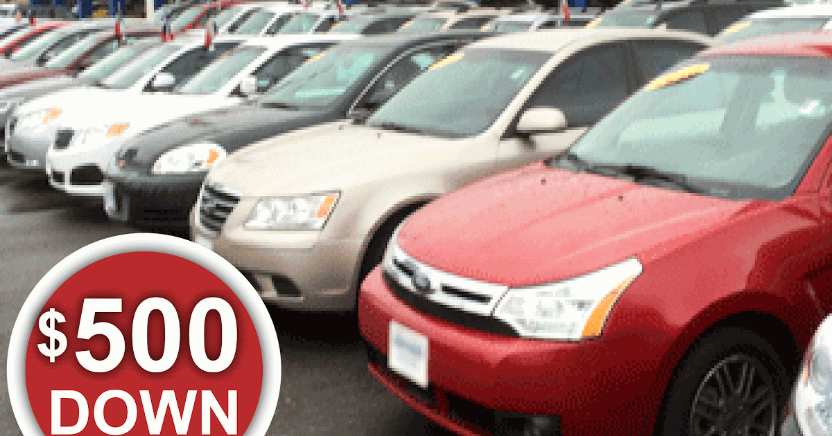 Bad Credit Zero Down Car Lots Near Me Classic Car Walls