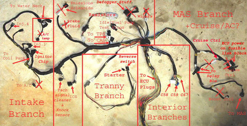 Mitsubishi 4g63t Engine Wiring Harnes - Wiring Diagram