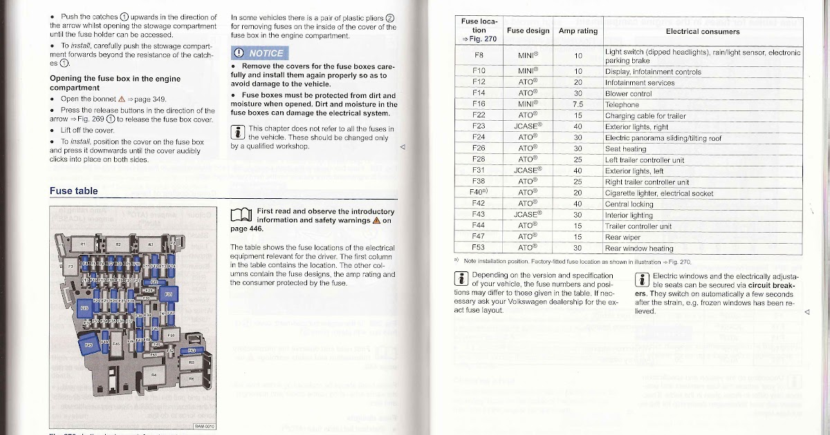 2006 Vw Jetta Tdi Fuse Box Diagram | schematic and wiring diagram