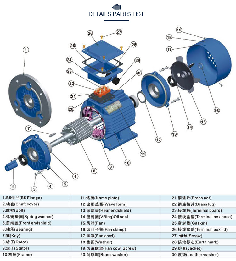 Ac Motor Parts Name
