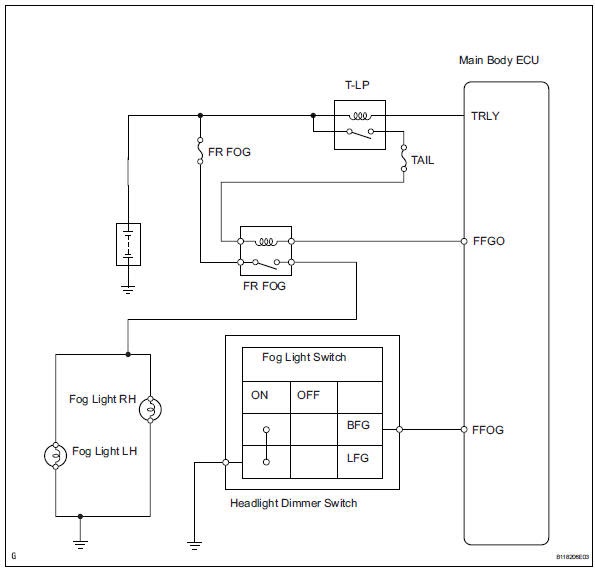 Headlight Wiring Diagram
