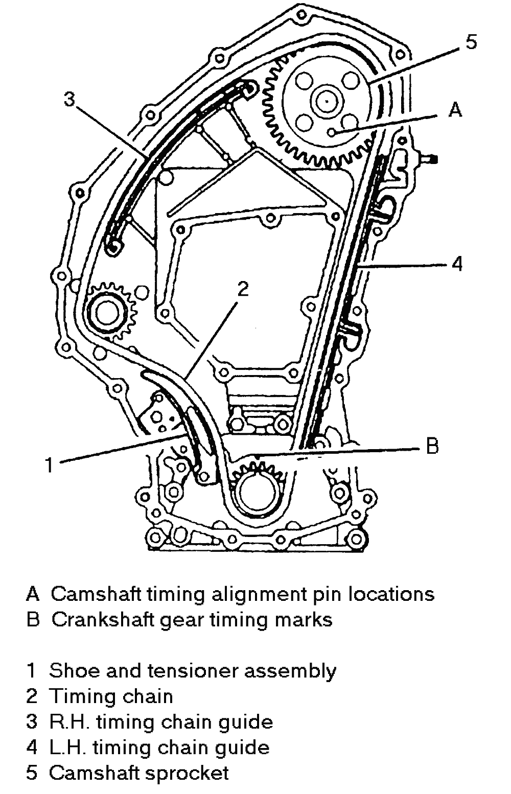 Pontiac 3 8l Engine Diagram - Wiring Diagram