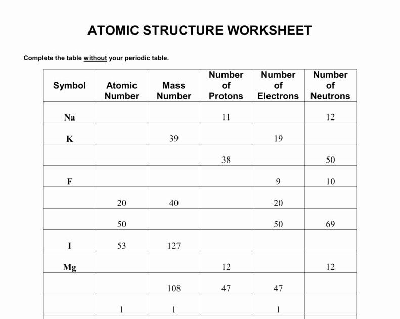Atomic Structure Worksheet Answer Key 7Th Grade / 12 Best Images of