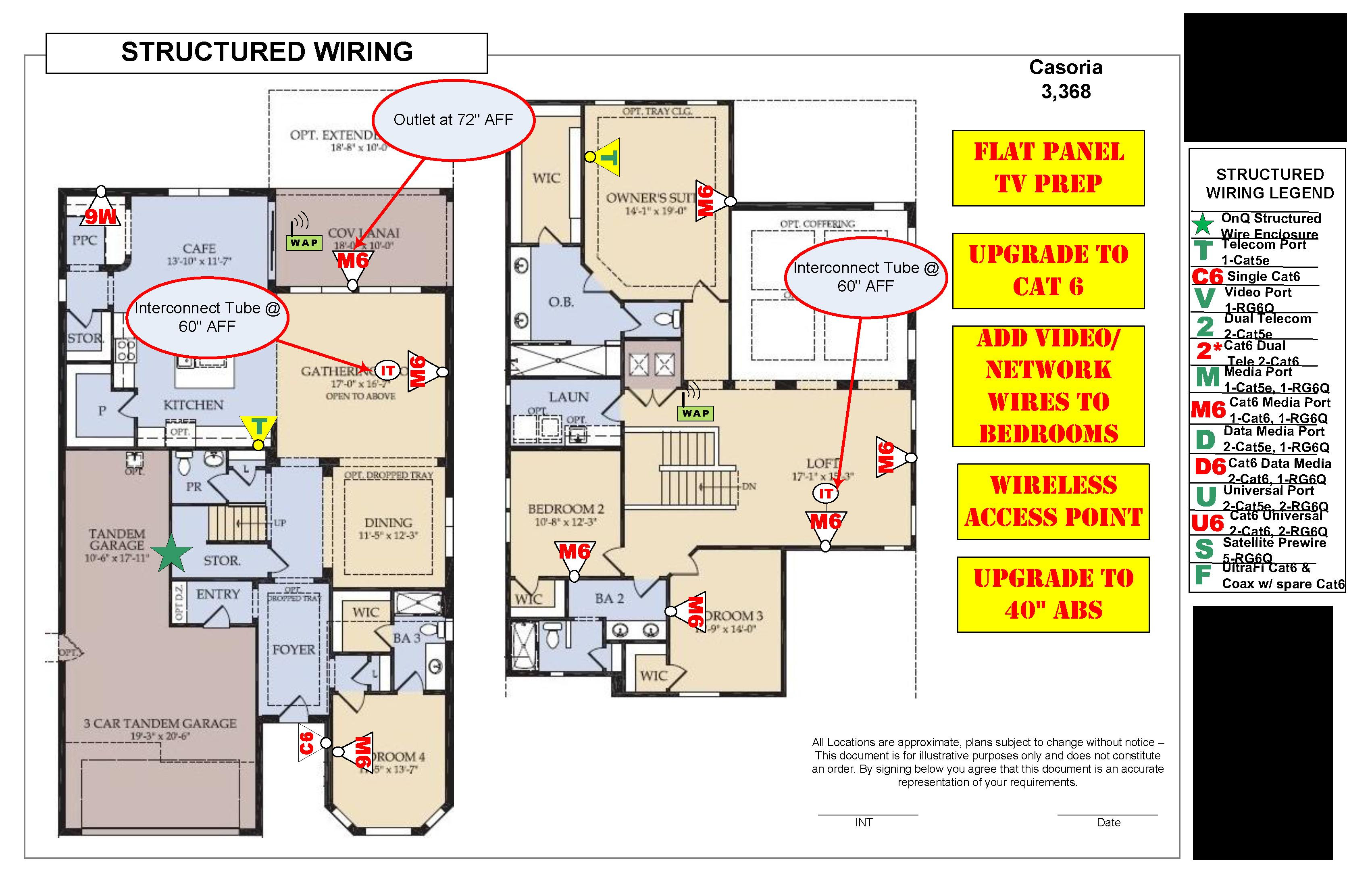 Control 4 Lighting Wiring Diagram - Wiring Diagram Schemas