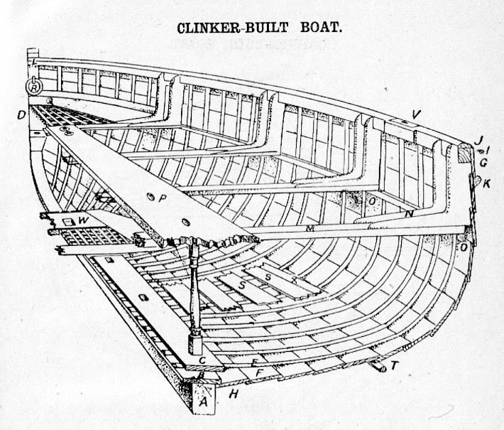 Clinker wooden boat plans Rans
