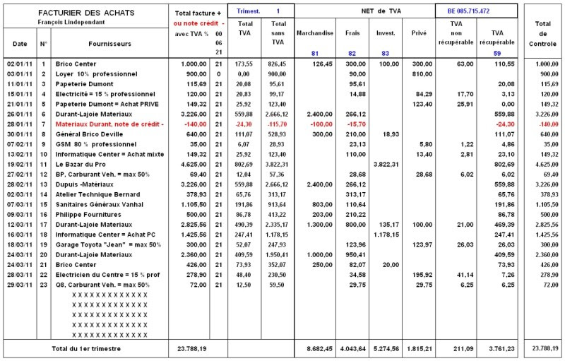 Exemple De Journal Comptable Sur Excel  Le Meilleur Exemple