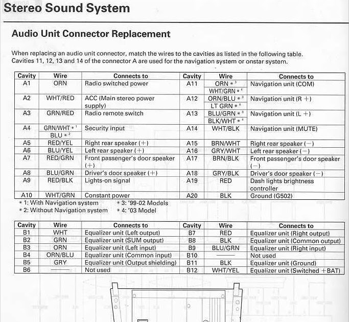 Acura Rsx Stereo Wiring Diagram from lh5.googleusercontent.com
