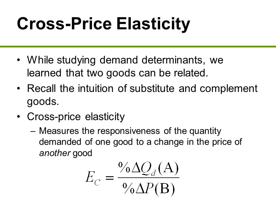 Cross Price Elasticity Equation slideshare
