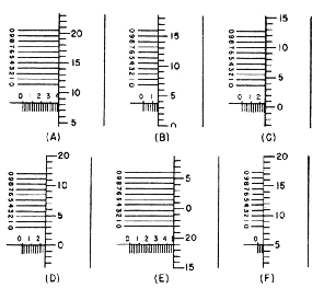 33 Vernier Micrometer Reading Worksheet - Worksheet Project List