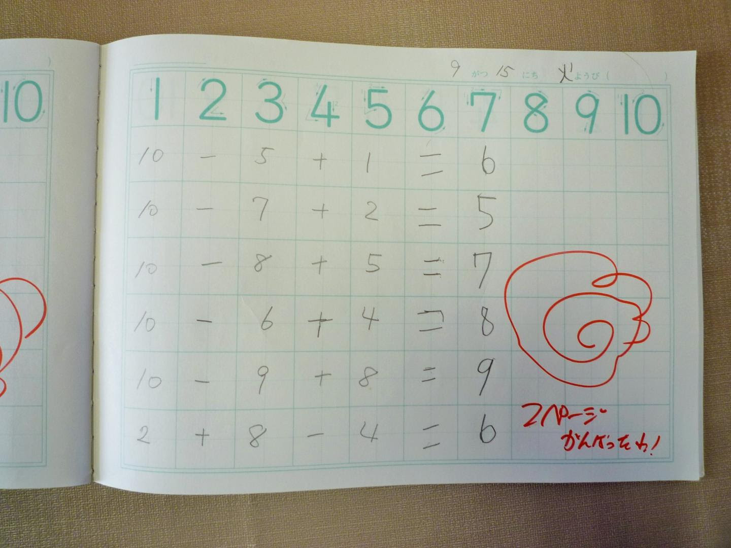 5 年 自学 すぐ終わる Jpdiamukpict8xmd