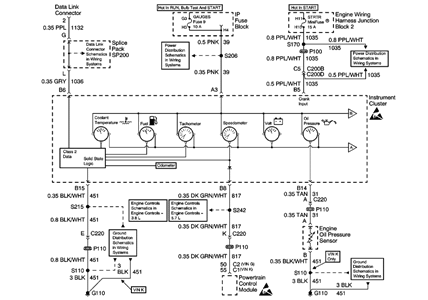 29 2000 Chevy Malibu Wiring Diagram - Wiring Database 2020