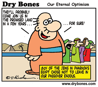 Dry Bones cartoon,Exodus, Passover, Egypt, Aliya, 