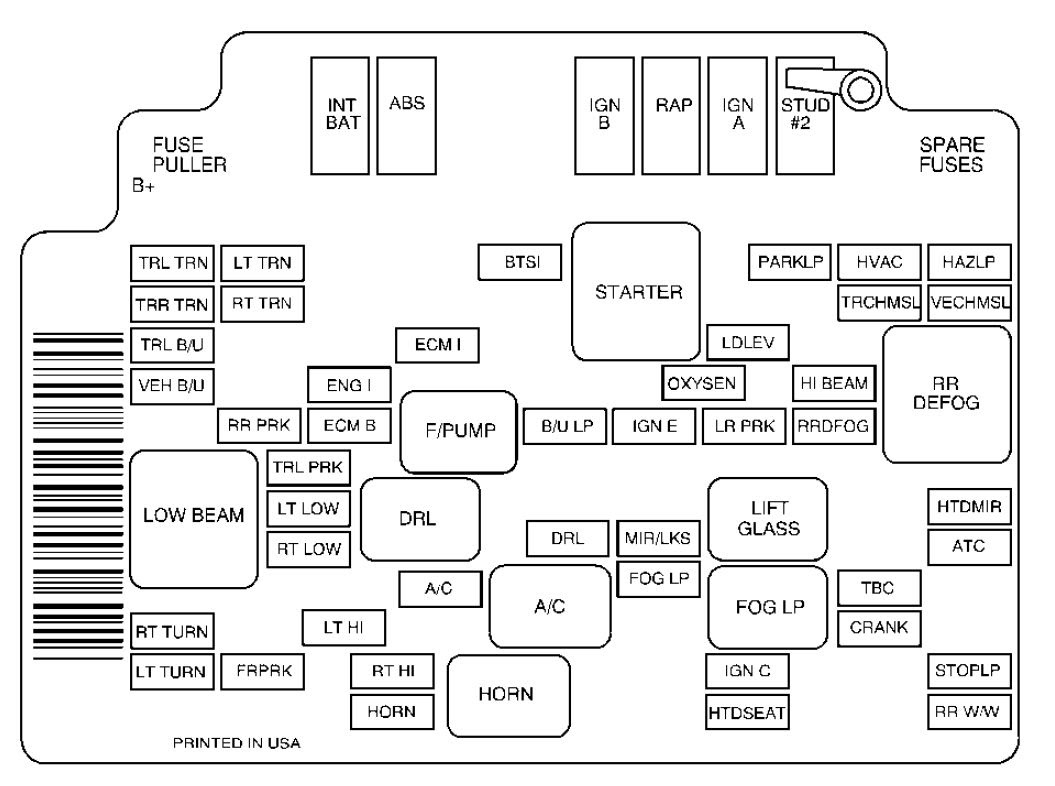 bmwwiringdiagram: 2001 Sierra Fuse Box Diagram