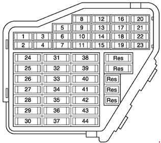 97 Audi A4 Fuse Box Diagram