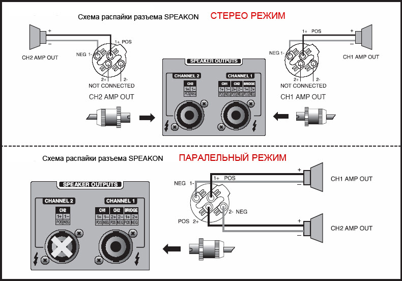 19 New Xlr Cable Wiring