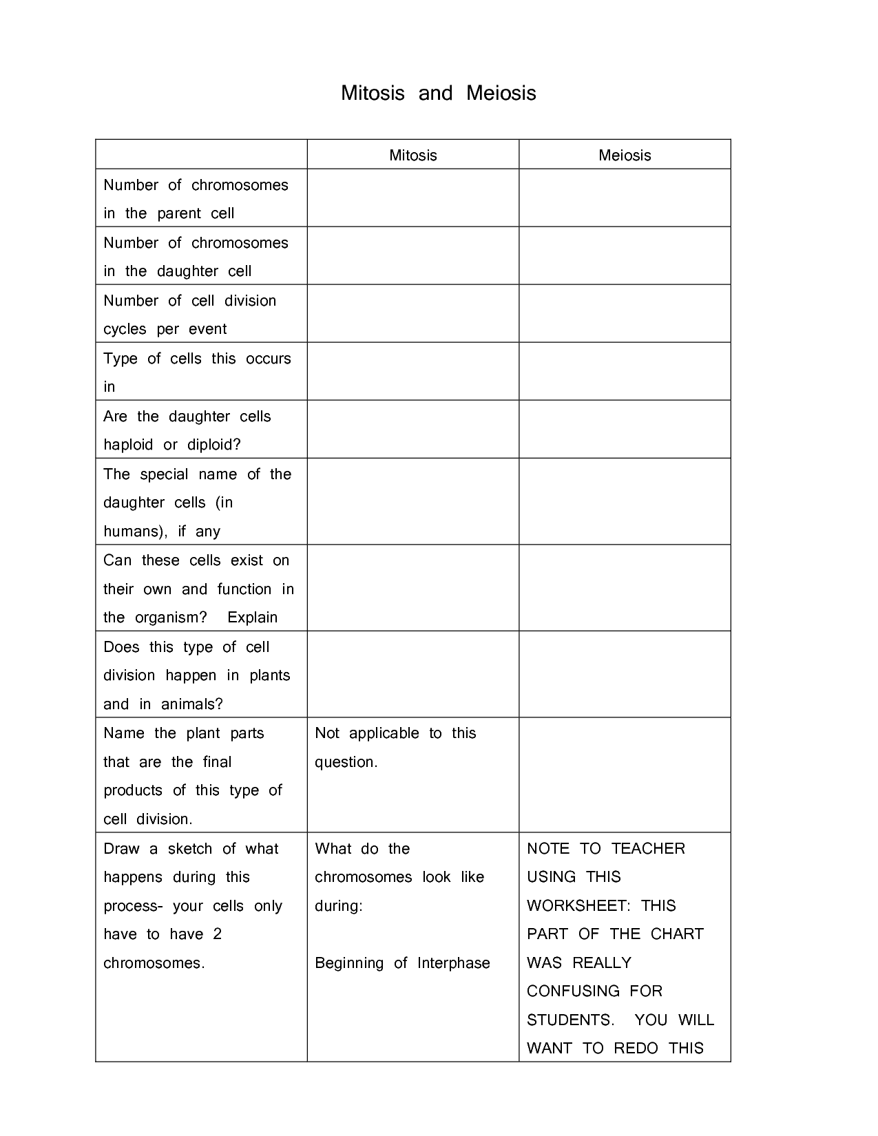 35 Comparing Mitosis And Meiosis Worksheet Answer Key Worksheet Resource Plans