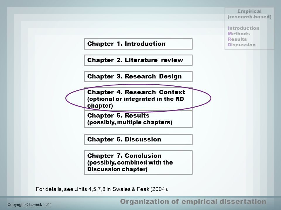 the dissertation chapter breakdown