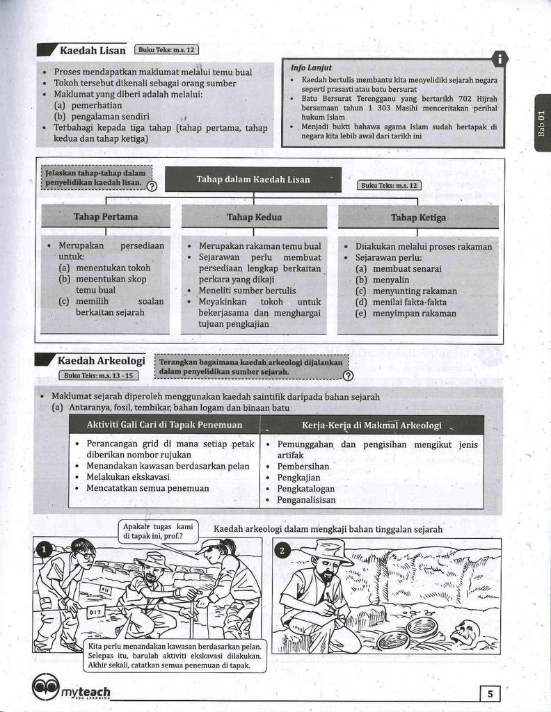 Jawapan Buku Omg Sejarah Tingkatan 2