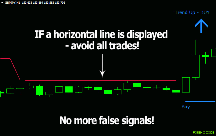 Forex Drawdown Indicator Simple Forex System That Works