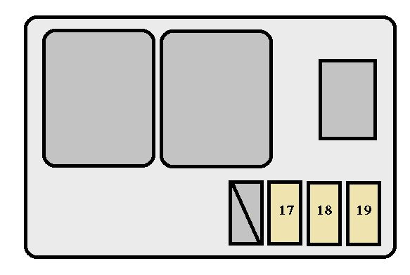 Wiring Diagram PDF: 2002 Toyota Solara Fuse Box