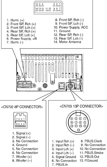 36 2011 Subaru Legacy Radio Wiring Diagram - Wiring Diagram Online Source