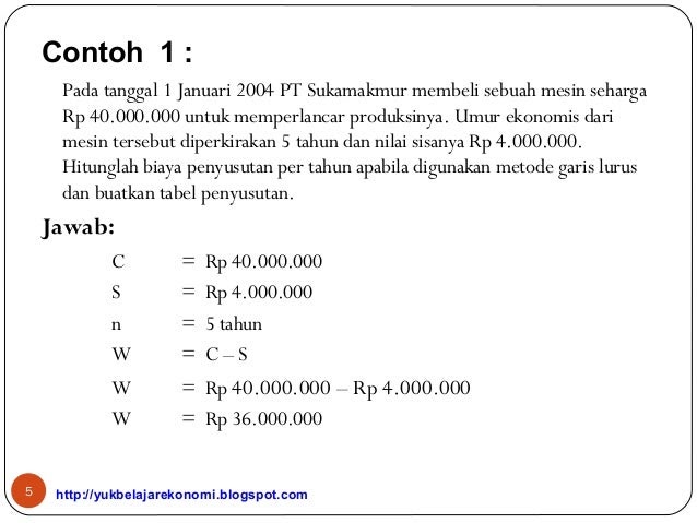 Contoh Soal Penyusutan Metode Garis Lurus