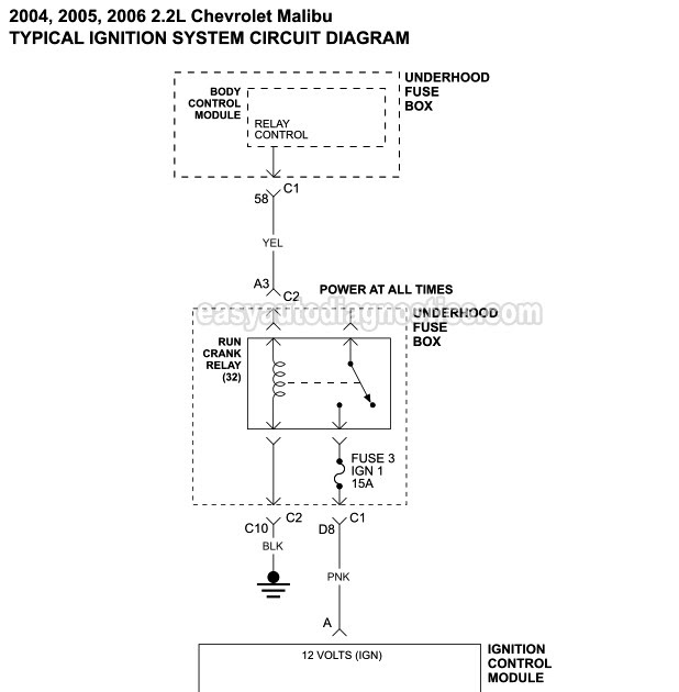 2003 Cavalier Wiring Diagram - Contact Jaycorp Technologies Gm Passlock