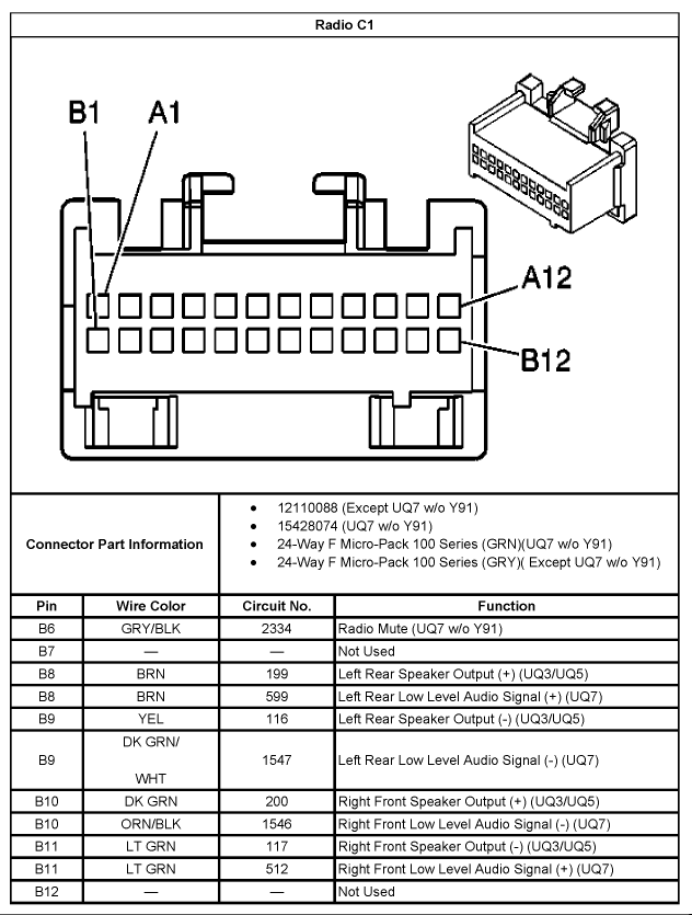 Wiring Harnes For 2007 Trailblazer - Wiring Diagram Schemas