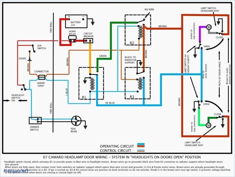 Lutron Maestro Wiring Diagram - LAHOLAHNA