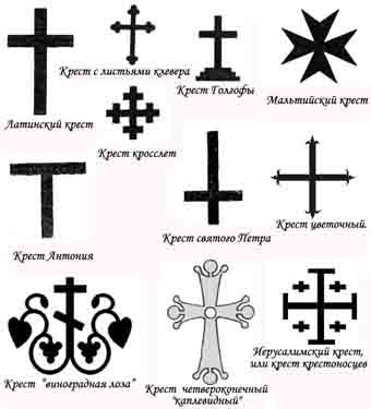 Что означает крест на шарфе. Латинский крест значение. План латинского Креста. Латинский крест развертка. Крест на карте.