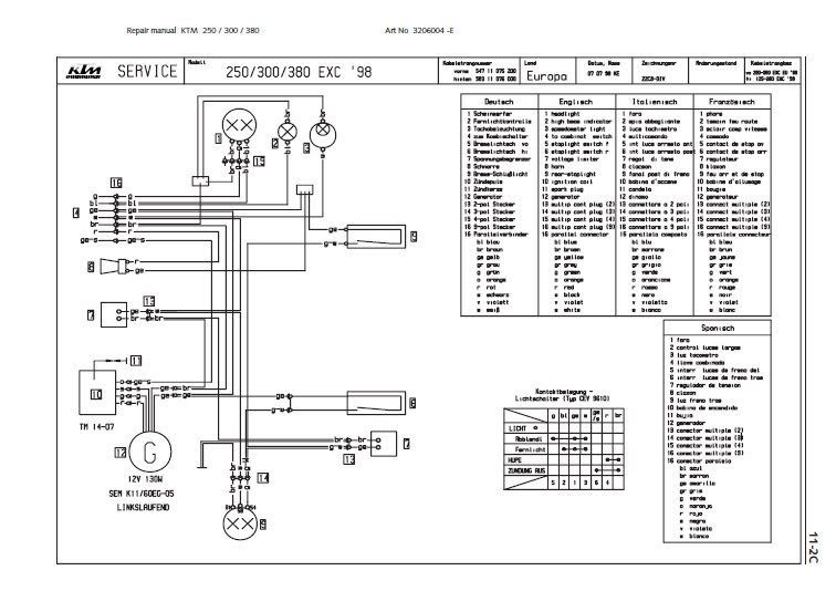 Ktm Stator Wiring Diagram