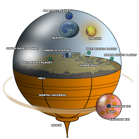 Dragon Ball Universe Map  Living Room Design 2020