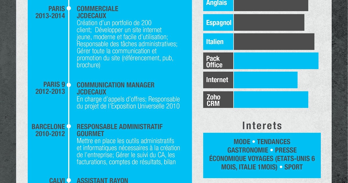 Exemple De Propozitii Cu Verbe Neregulate In Engleza  jengahgan