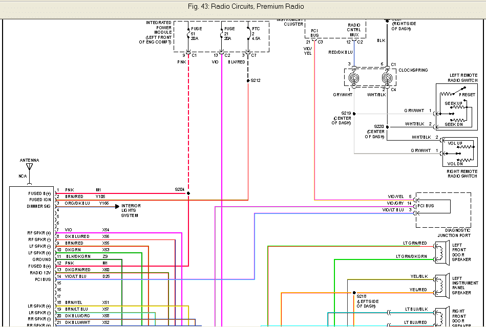 21 Inspirational Dodge Ram Infinity Amp Wiring Diagram