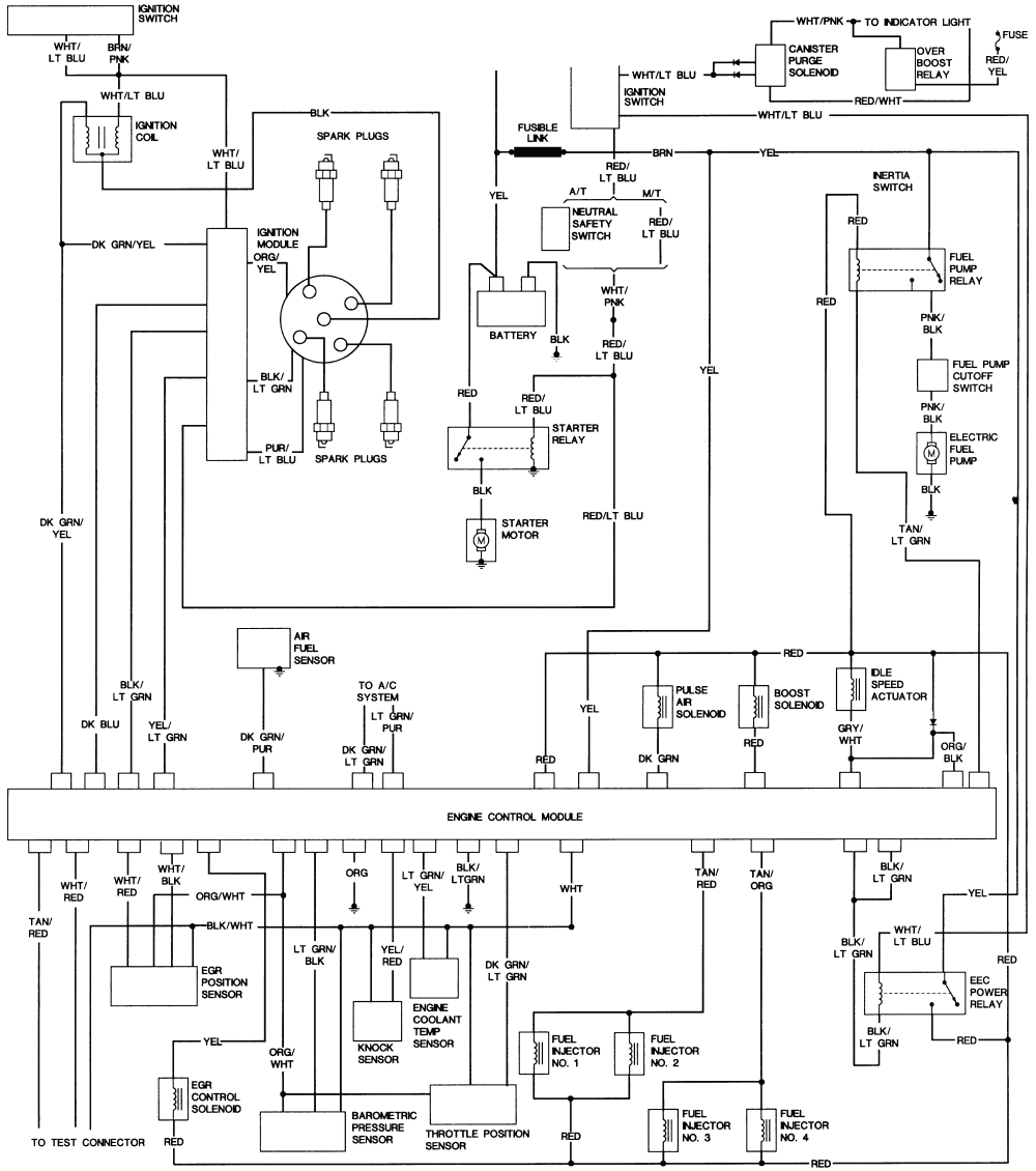 Ford Xe Wiring Diagram - Wiring Diagram