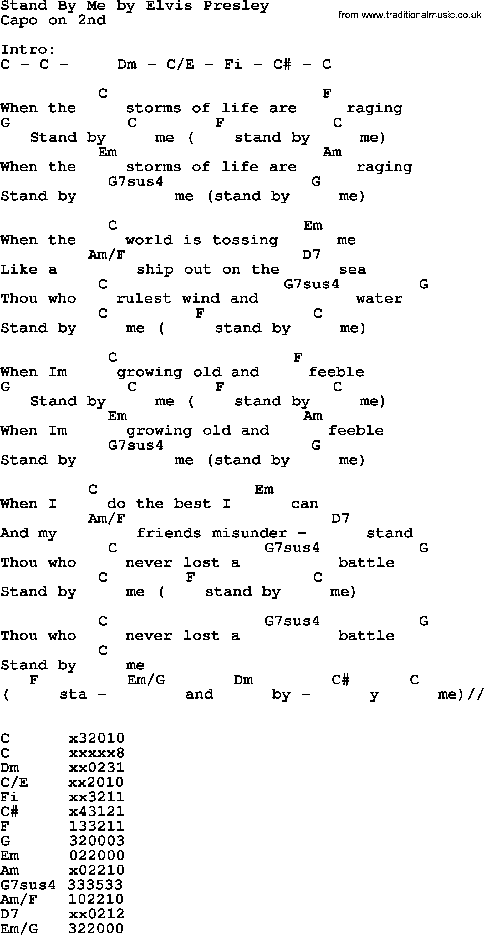 Stand By Me Sheet Music | Ben E. King | Easy Bass Tab