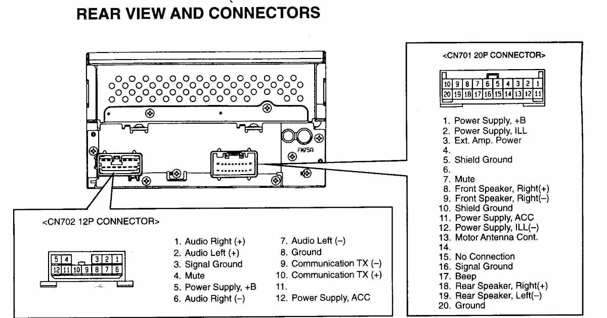 2005 Mazda 6 Bose Radio Wiring Diagram - Wiring Diagram
