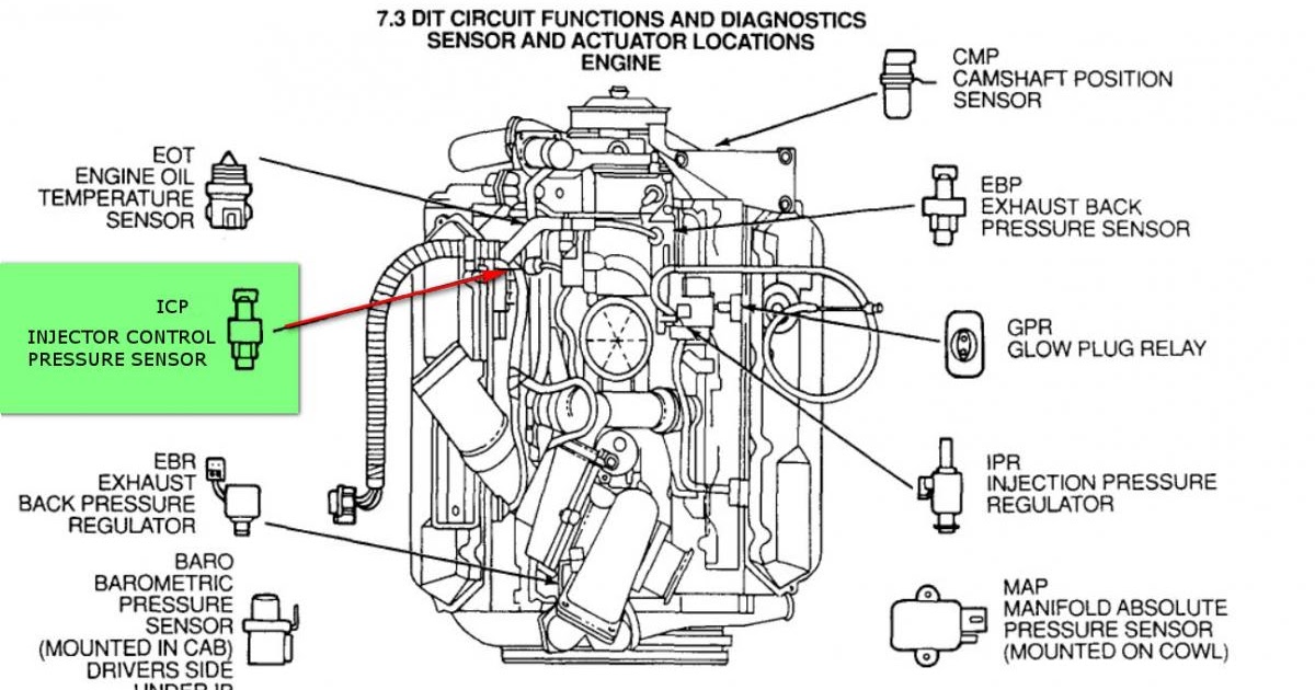 Wiring Diagram For Glow Plug Relay 73 - AMKMNS