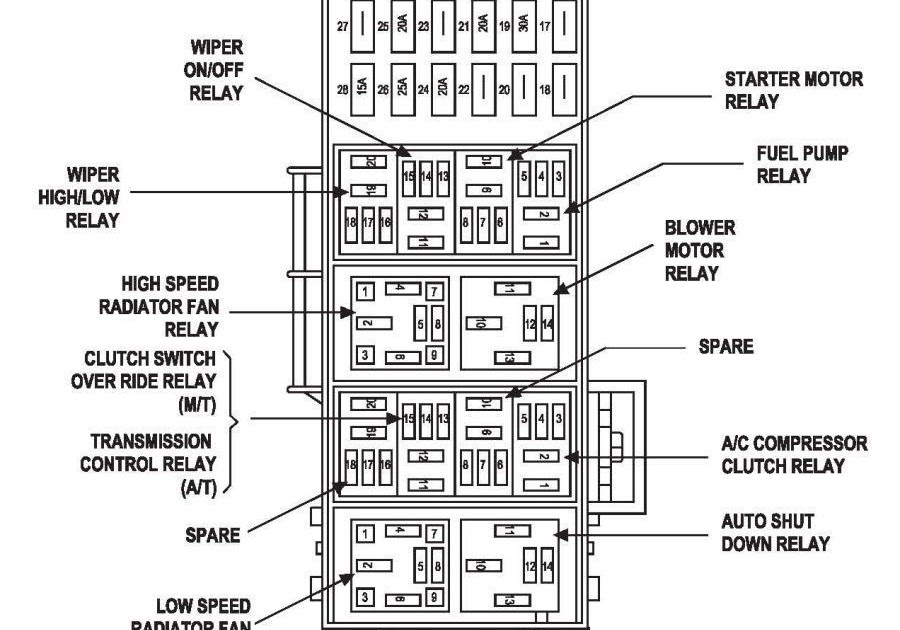 2003 Jeep Liberty Cooling Fan Wiring Diagram - Wiring Diagram