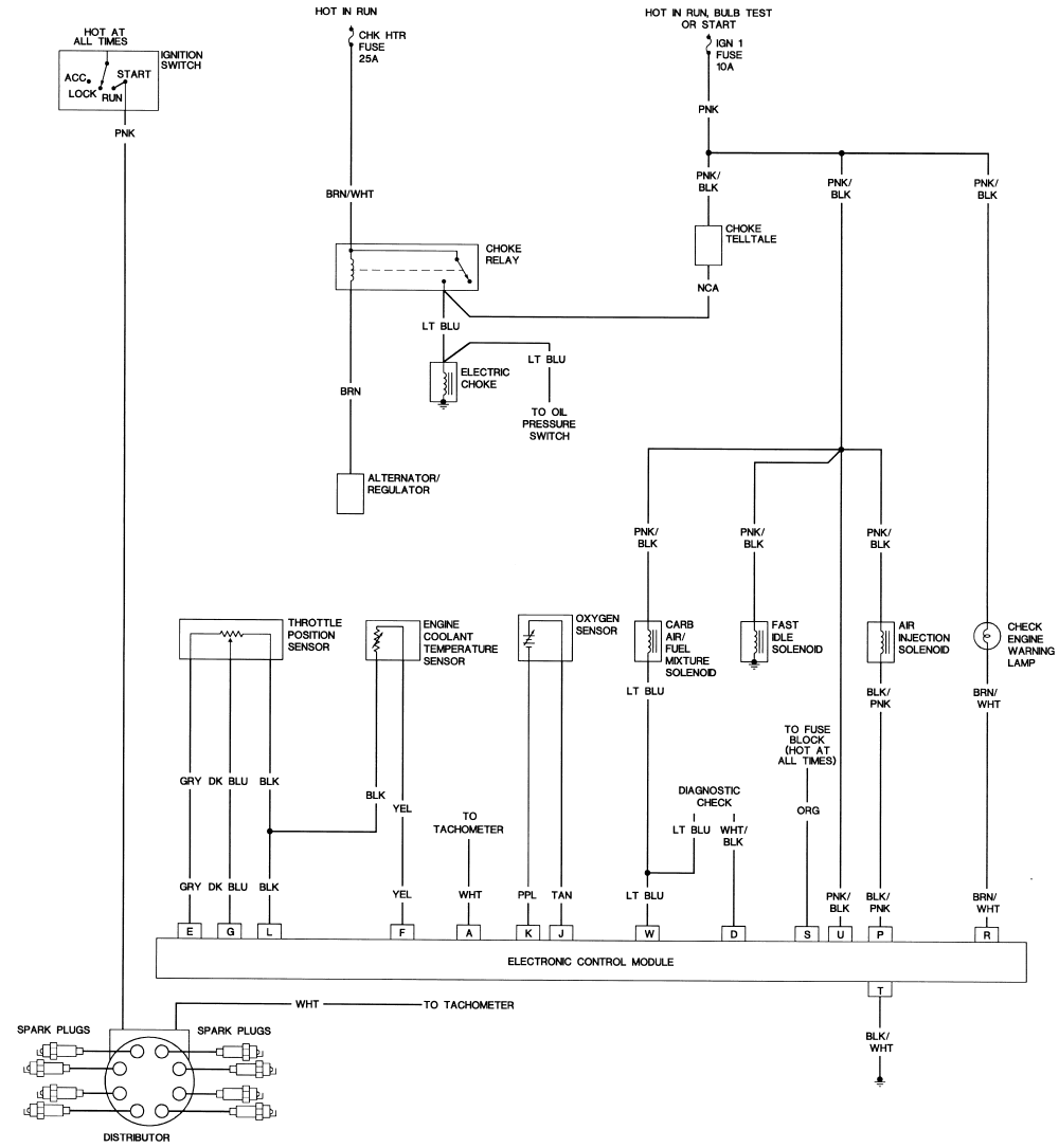 Wiring Diagram 1980 Pontiac Firebird - Complete Wiring Schemas