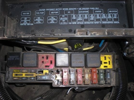 Where Is Fuse Box On Jeep Wrangler | schematic and wiring diagram