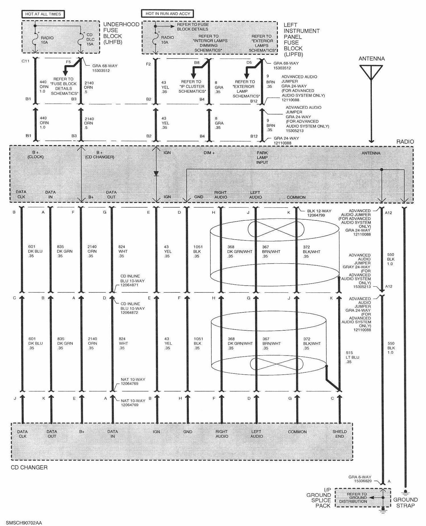 2002 Saturn Sl2 Fuse Diagram - Cars Wiring Diagram